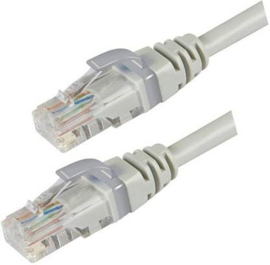 Picture of Cat 5 Ethernet Patch Cord Lan Straight Cable Patch Cable  2 mtr