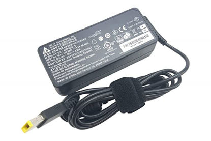 Picture of Lenovo 65W Standard AC Adapter (USB Type-C)- India