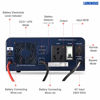 Picture of Luminous Zelio 1100i Sine Wave 900VA/12V Inverter for Smart Home, Office & Shops with mobile control feature